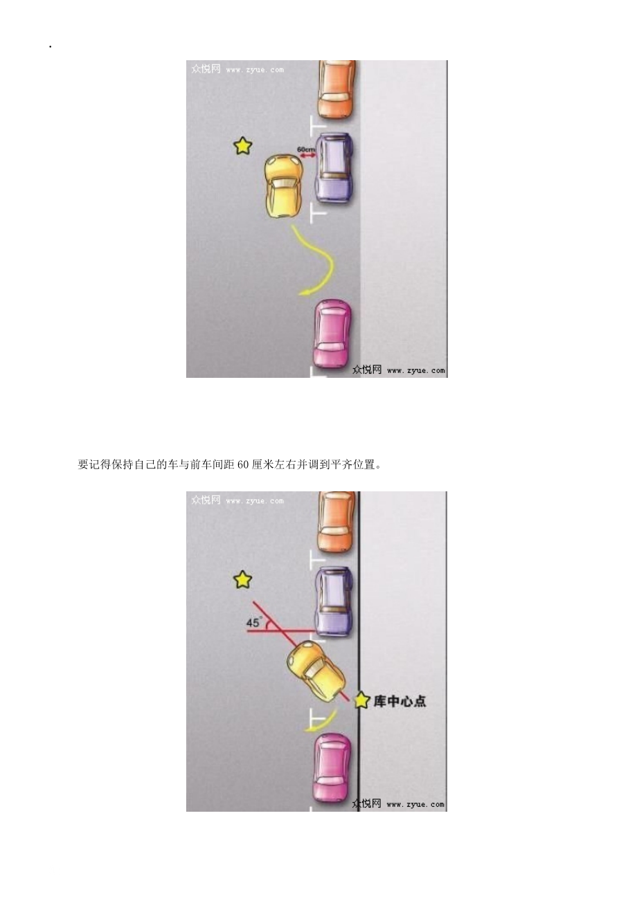 图解倒车入库全析.docx_第2页