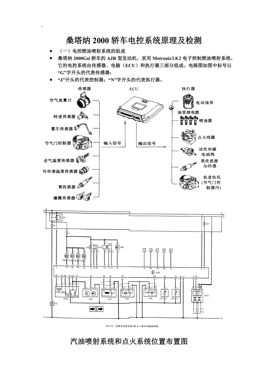 自编的桑塔纳2000轿车电控系统原理及检测讲义.docx_第1页