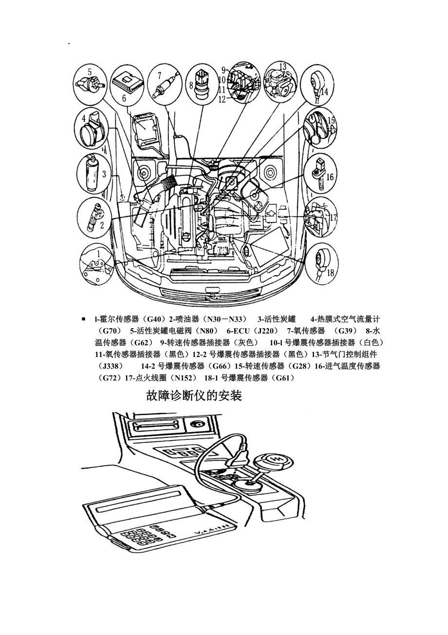 自编的桑塔纳2000轿车电控系统原理及检测讲义.docx_第2页