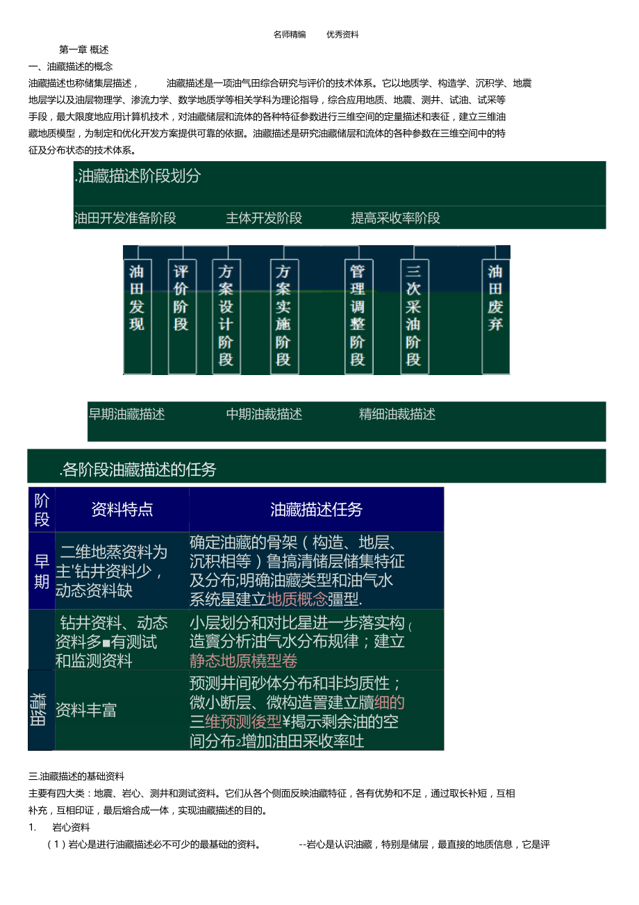 油藏描述基础知识点汇总.docx_第1页