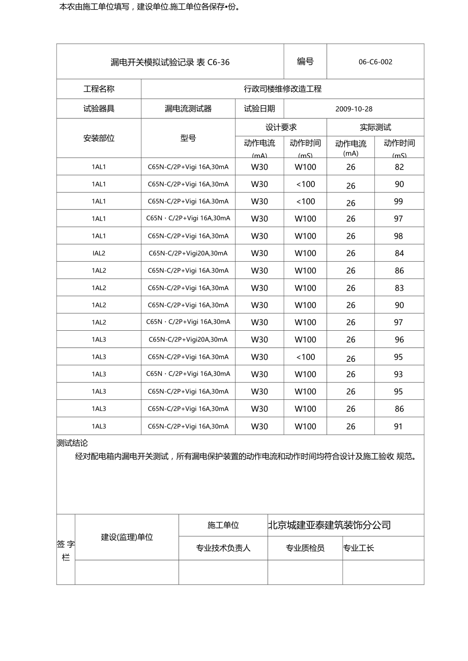 漏电开关模拟试验记录.docx_第2页