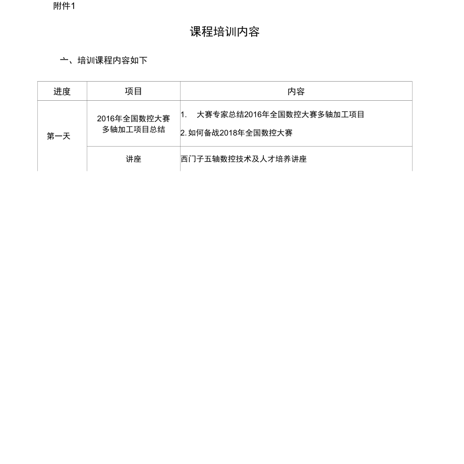 五轴机床操作与编程培训课程内容.doc_第1页