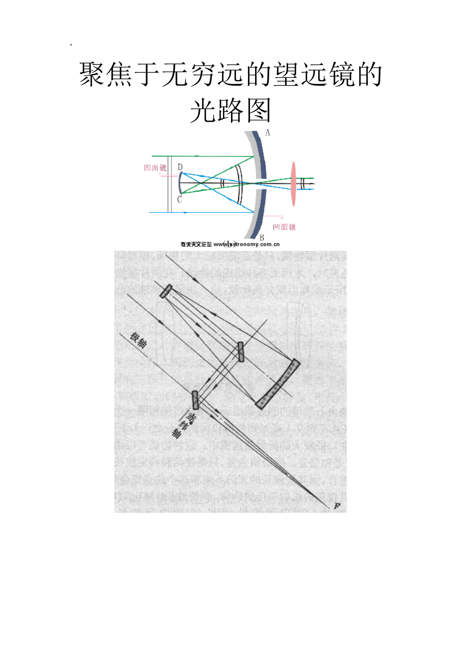 聚焦于无穷远的望远镜的光路图.docx_第1页