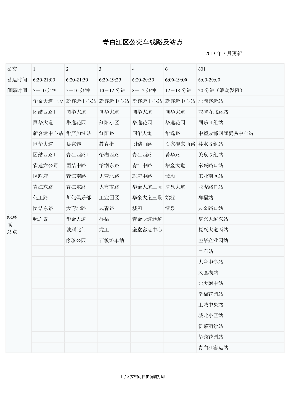 青白江区公交线路站点.doc_第1页