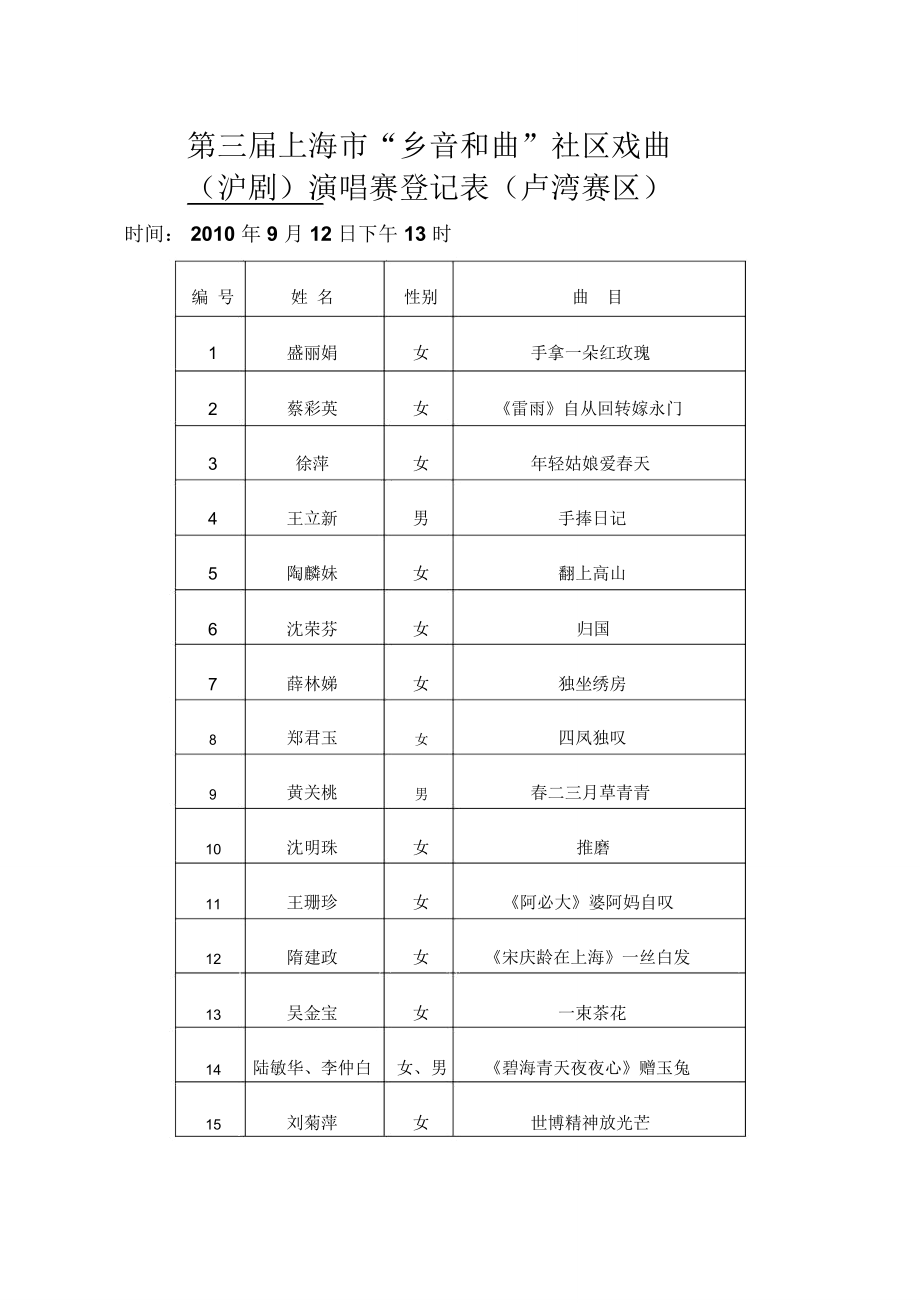 第三届上海市乡音和曲社区戏曲.doc_第1页