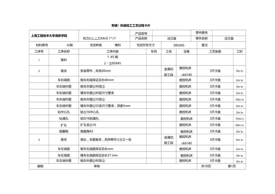 法兰盘的工艺设计与数控加工工艺卡.docx_第1页