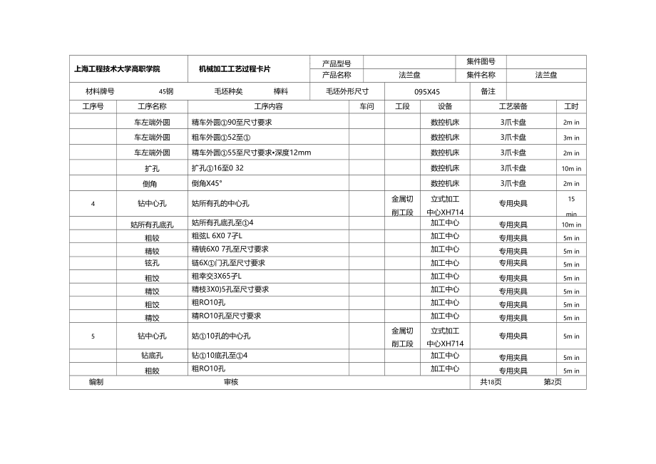 法兰盘的工艺设计与数控加工工艺卡.docx_第3页