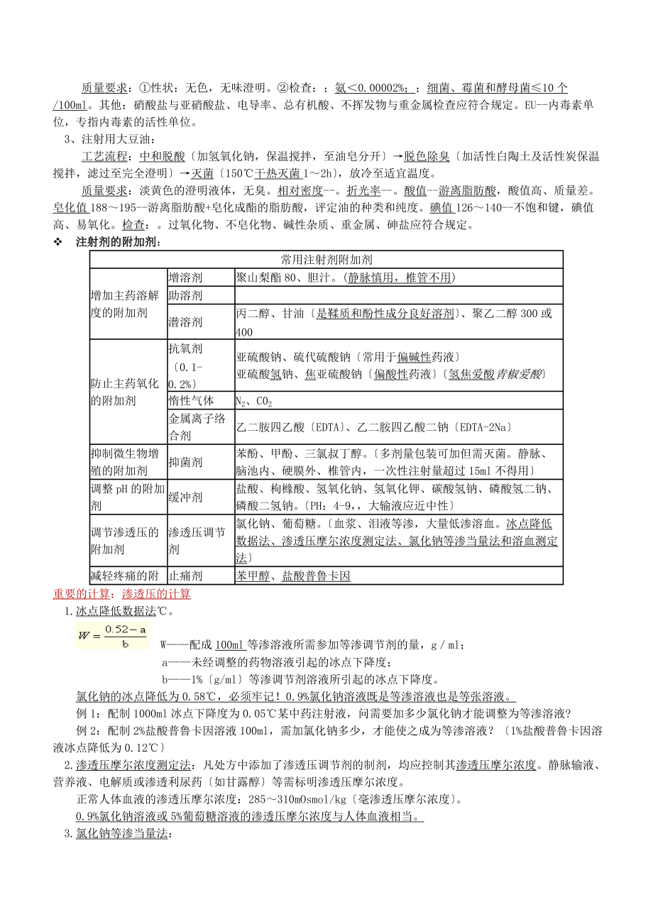 [Word]中药药剂学 8 注射剂.doc_第2页