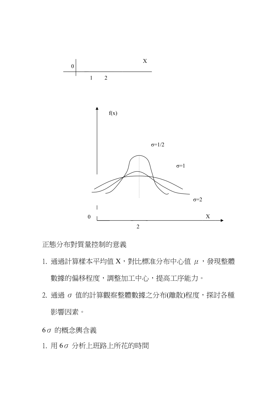 6σ輿正態分布.docx_第3页