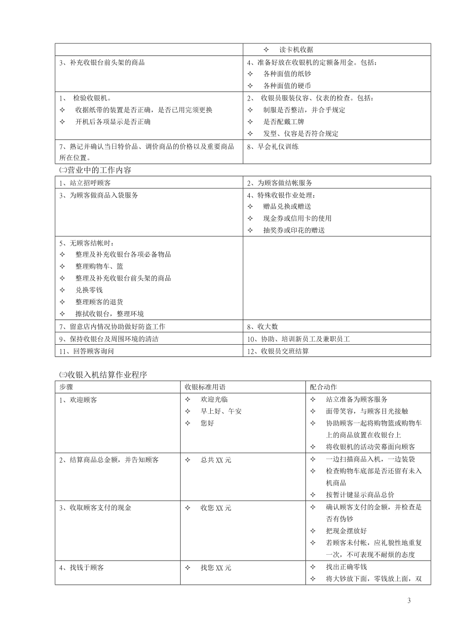 门店收银工作手册.docx_第3页