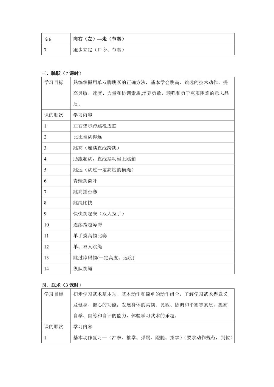 五年级体育教案全集.doc_第2页