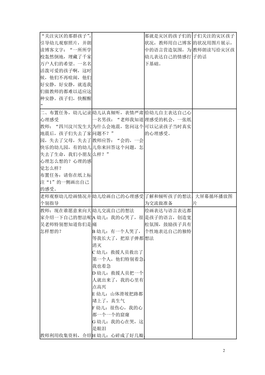 课堂实录“可怕的地震”——北京市延庆区第六幼儿园.doc_第2页