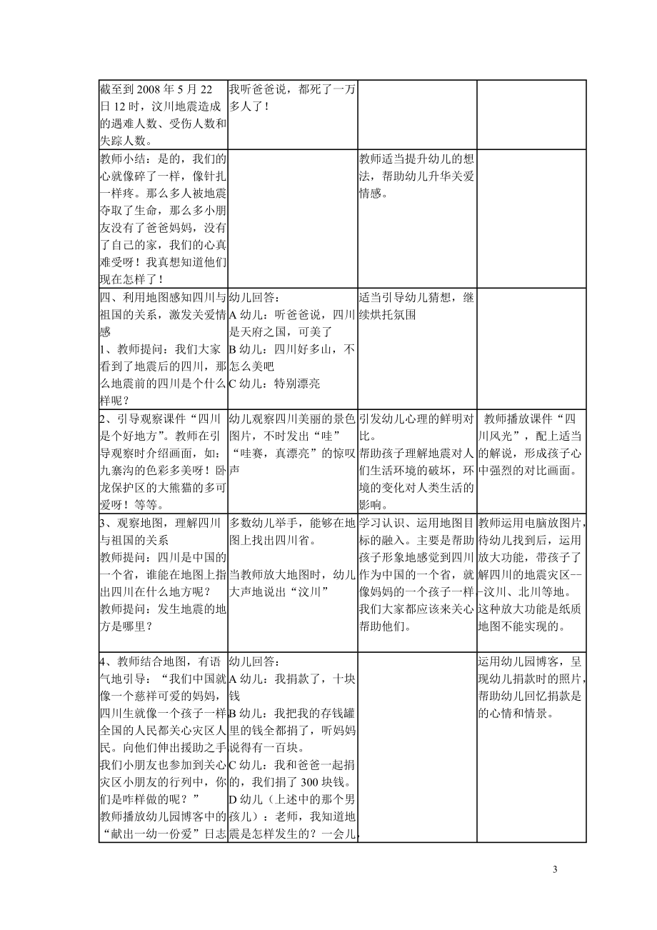 课堂实录“可怕的地震”——北京市延庆区第六幼儿园.doc_第3页