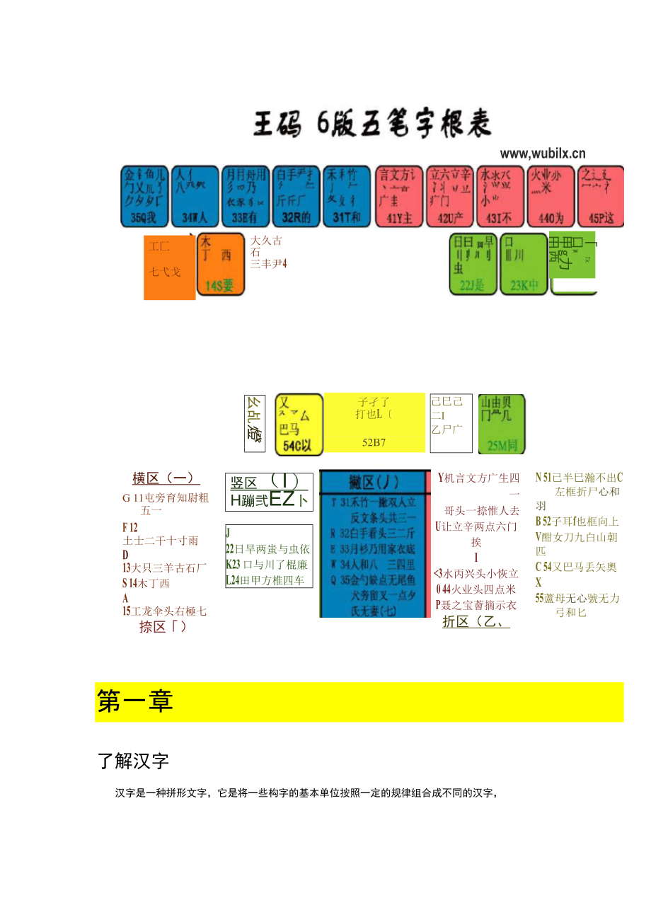 五笔输入法学习教程.doc_第3页