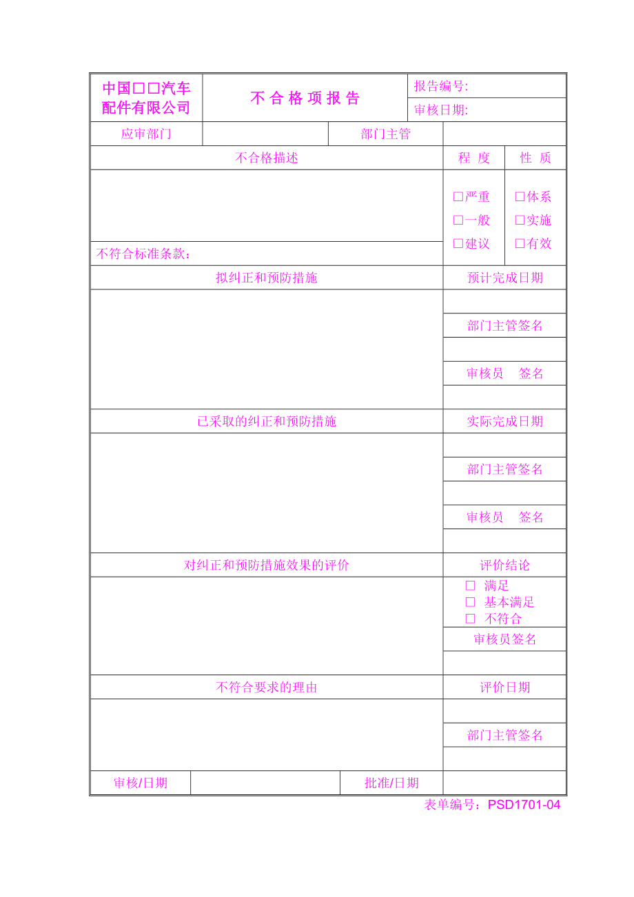 不合格项矩阵表-质量审核报告.docx_第1页