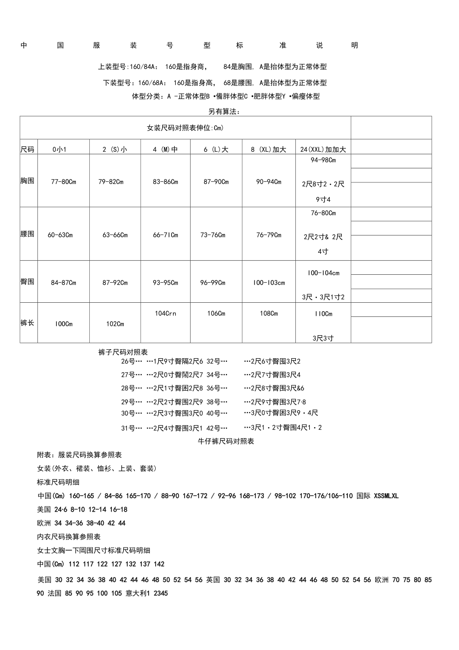 服装号型标准.docx_第2页