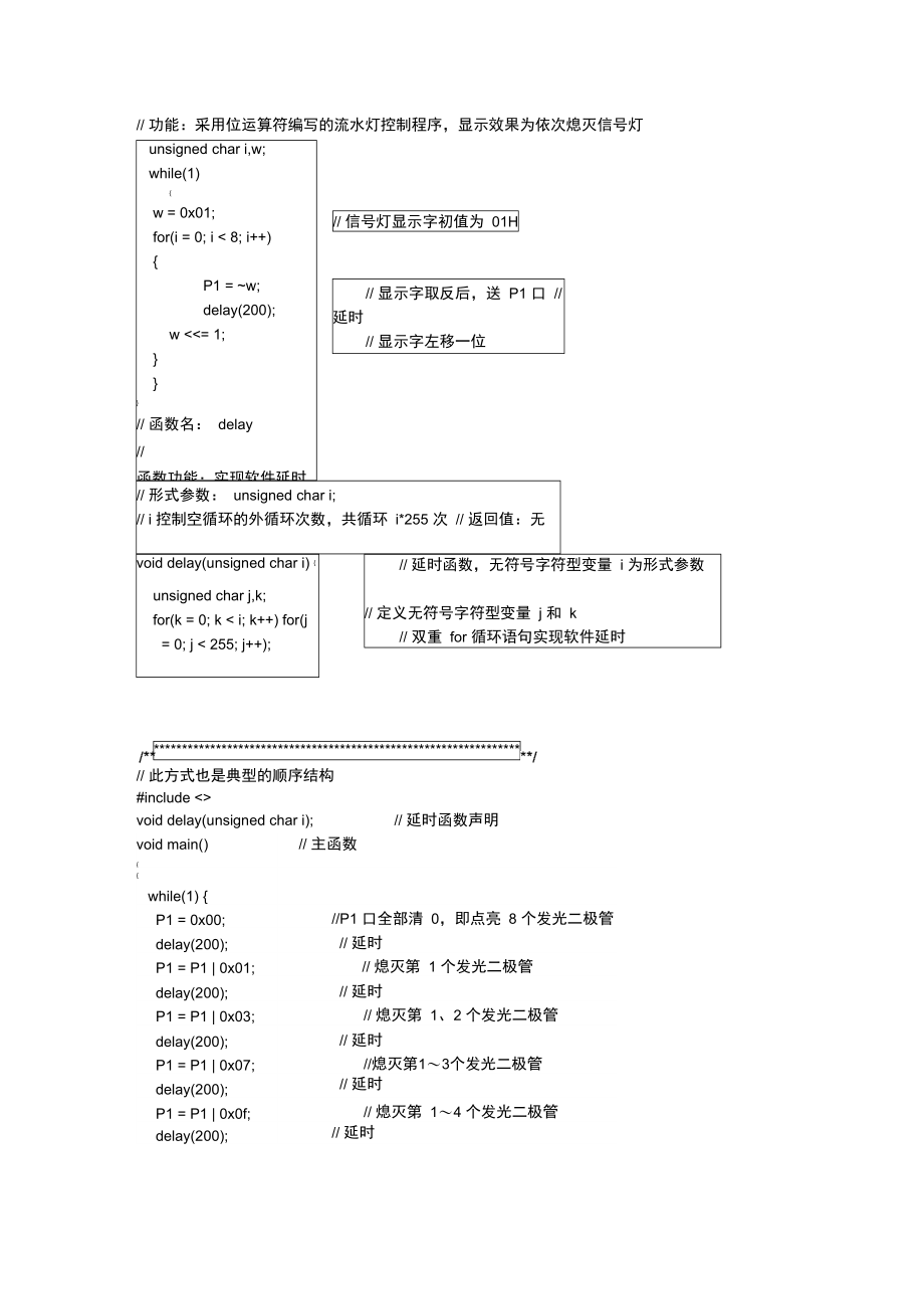 五种编程方式实现流水灯的单片机C程序.doc_第2页