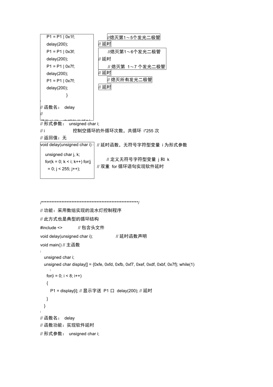 五种编程方式实现流水灯的单片机C程序.doc_第3页