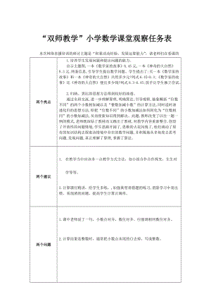 （温兰英）表一：双师教学课堂观察任务表.doc