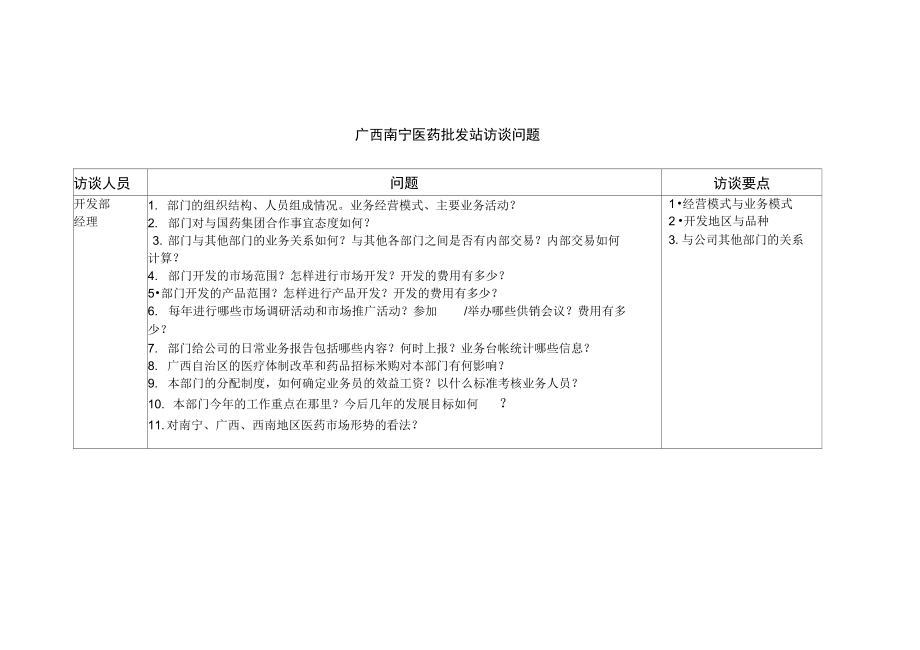 九略—西安民生百货—访谈问题-开发部.doc_第1页