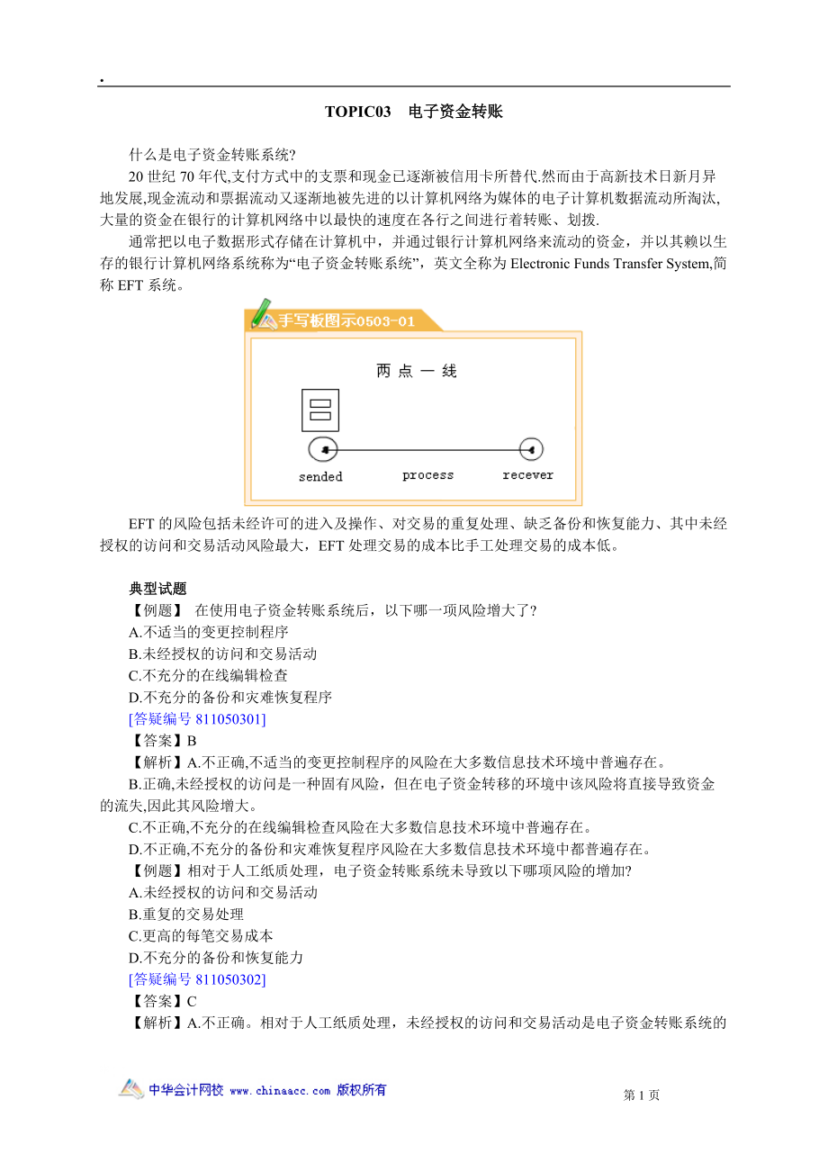 2008年国际注册内部审计师考试电子资金转账辅导.docx_第1页