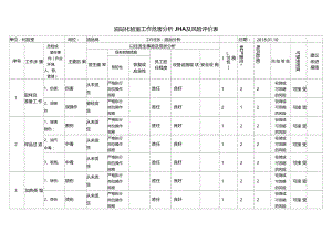 油站化验室工作危害分析JHA及风险评价表.docx