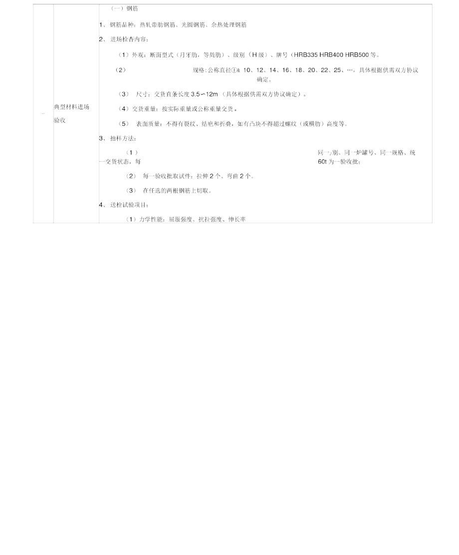 2009土建专业施工质量控制(讲稿).docx_第3页