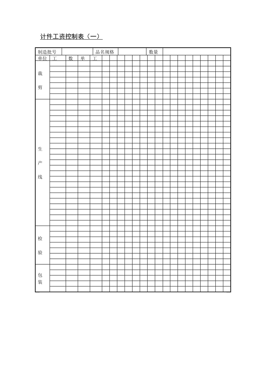 计件工资控制表（一）.docx_第1页