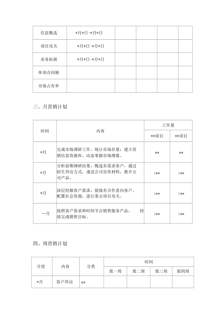 2015年物业公司场营销策划方案范文模板.docx_第2页