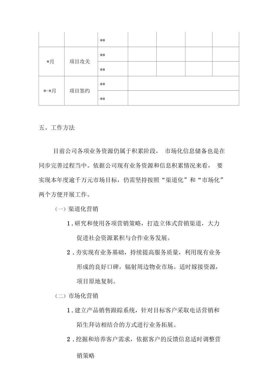 2015年物业公司场营销策划方案范文模板.docx_第3页