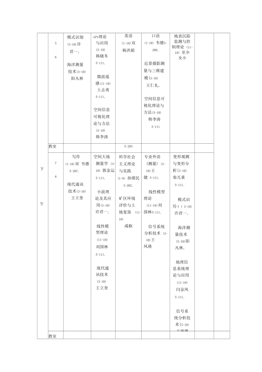 学二学期级硕士生测绘学院课程表.docx_第2页