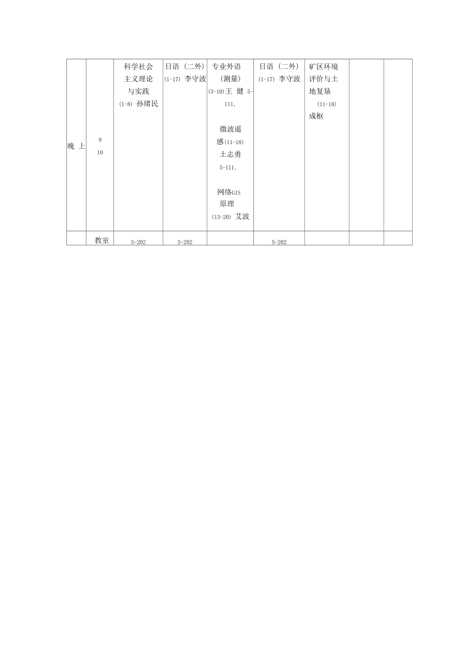 学二学期级硕士生测绘学院课程表.docx_第3页