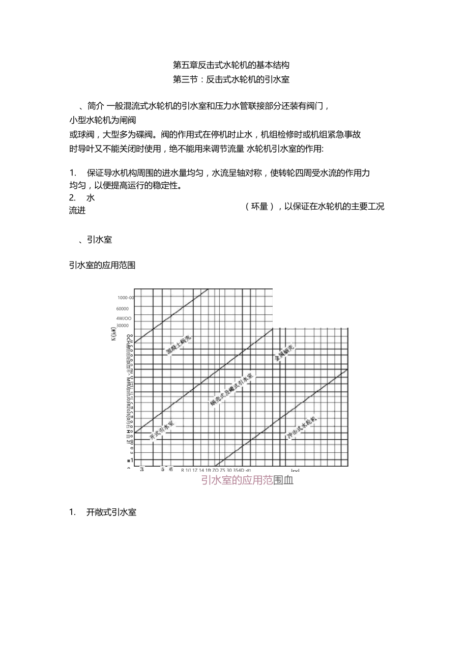 蜗壳断面设计.docx_第1页