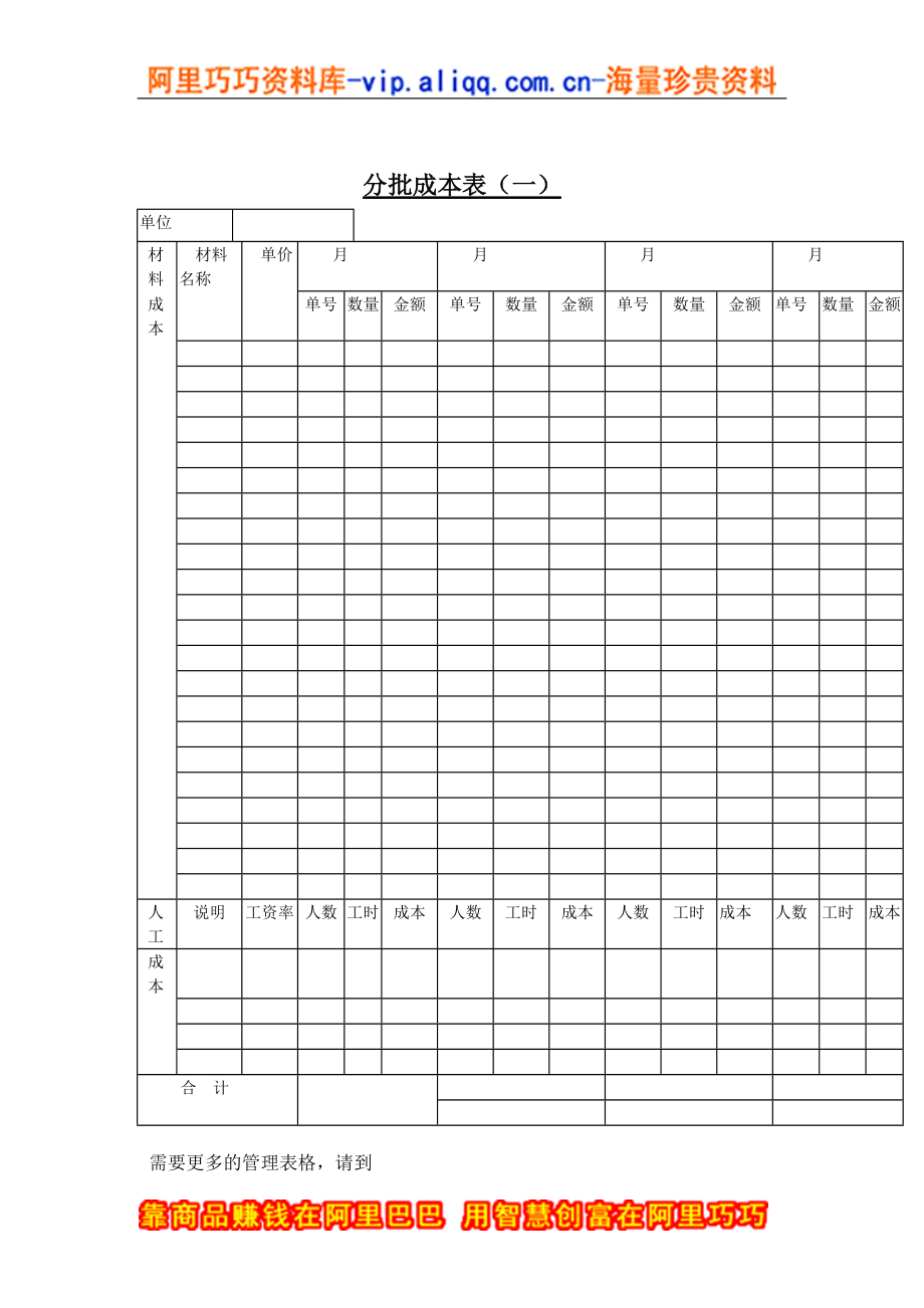 分批成本表（一）.docx_第1页