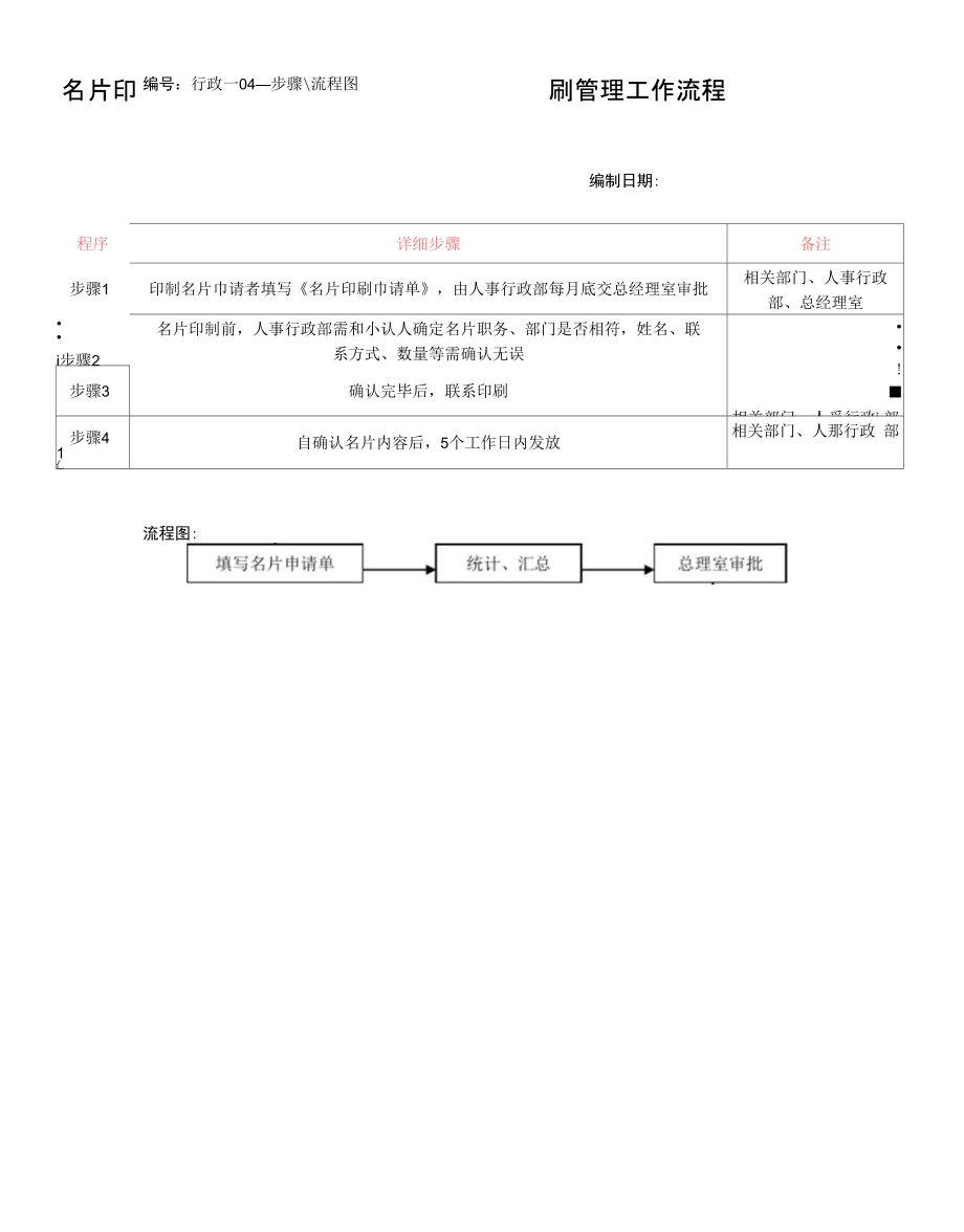 名片印刷管理工作流程.doc_第1页