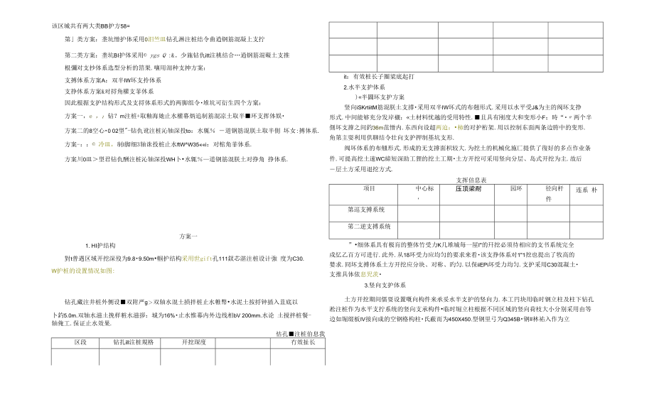 基坑支护方案比选.doc_第3页