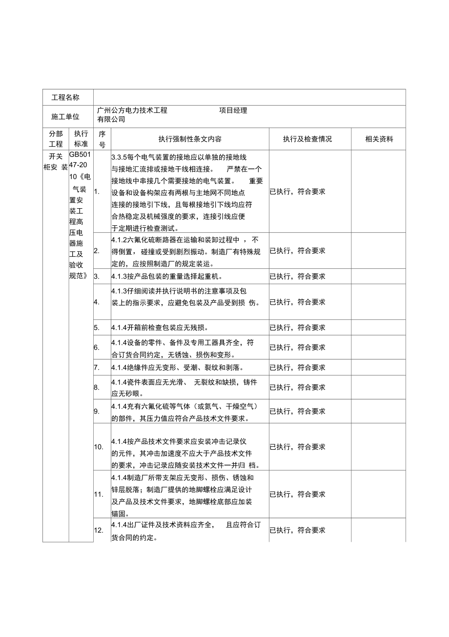 基建工程施工强制性条文执行计划与检查表.doc_第1页