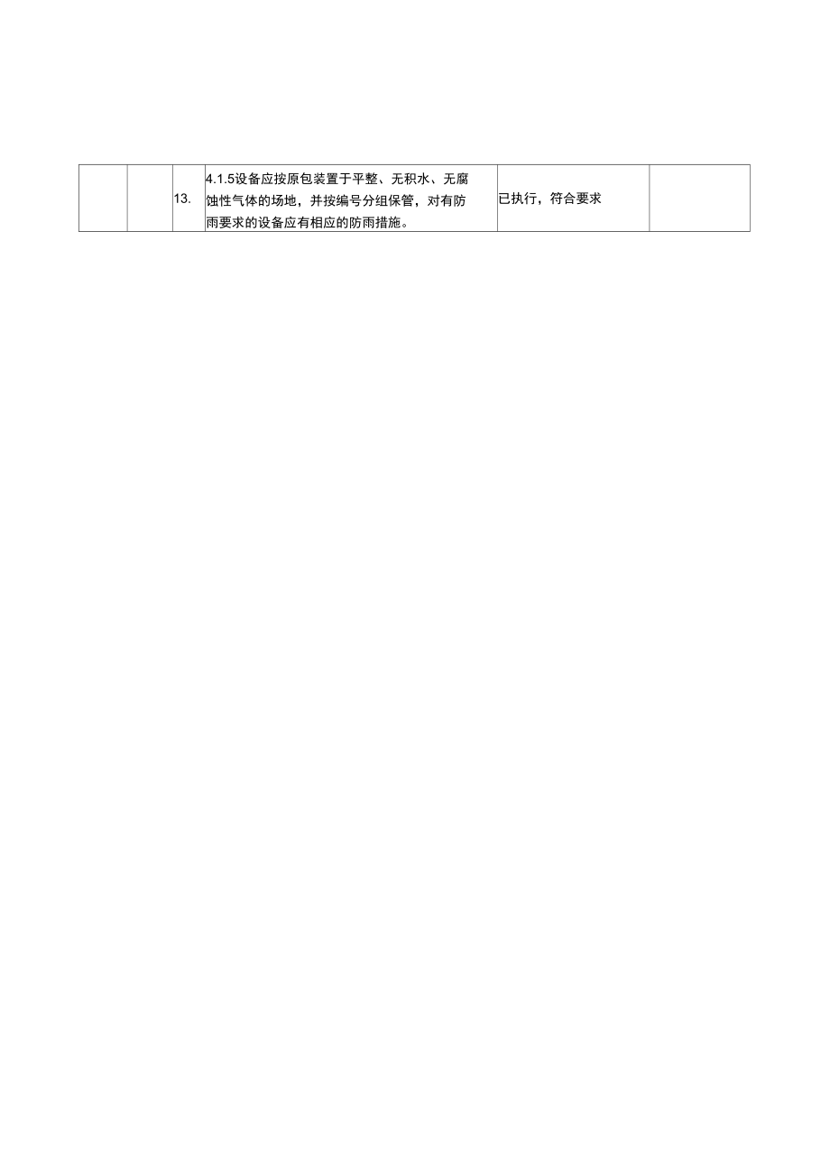 基建工程施工强制性条文执行计划与检查表.doc_第2页