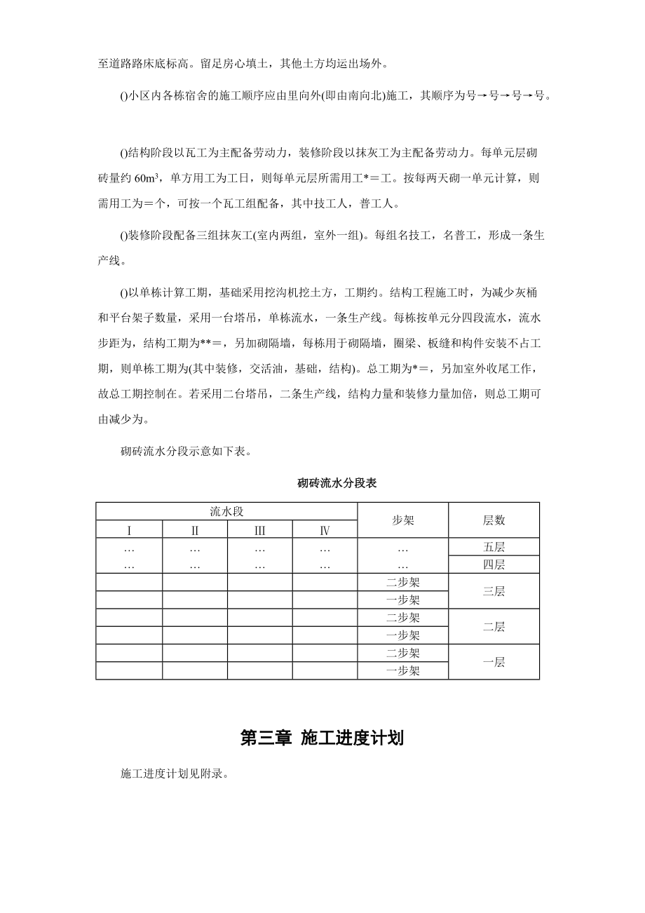 四栋住宅楼混合结构多层住宅搂工程施工组织设计方案.docx_第3页