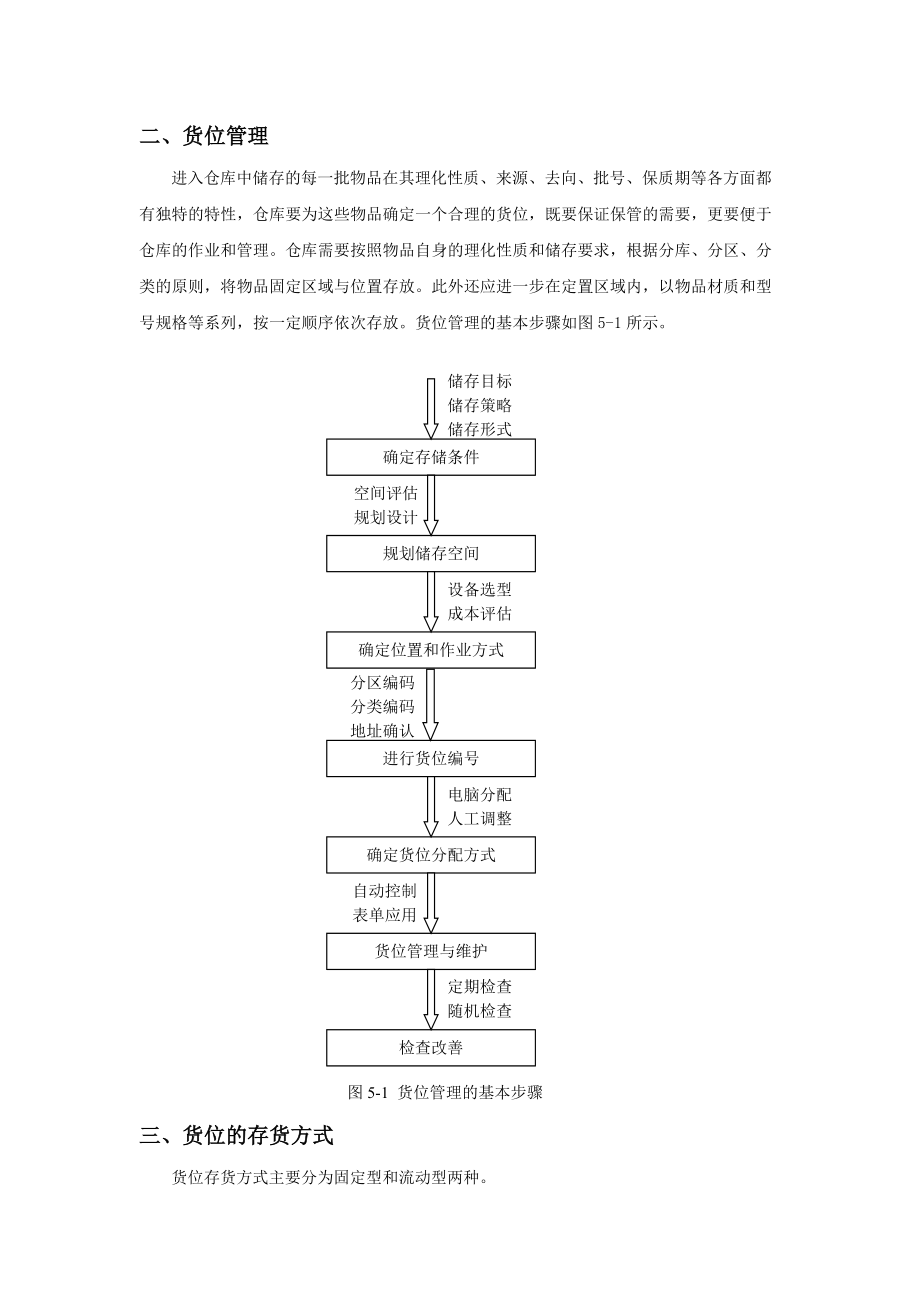 第五章仓库储存规划管理.docx_第2页