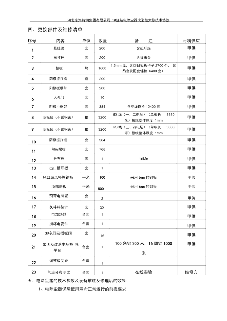 1烧结段电除尘大修技术协议.docx_第2页