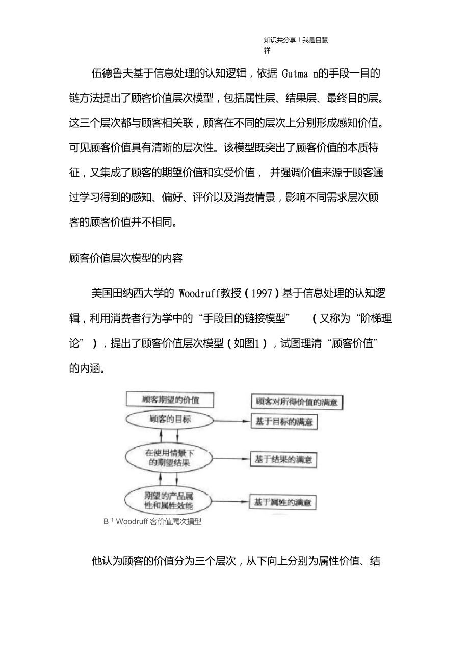 顾客价值LV3顾客价值层次模型.doc_第1页