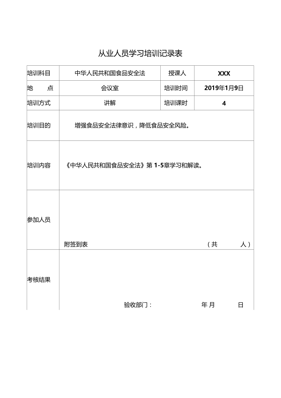 食品企业从业人员学习培训记录表.docx_第1页