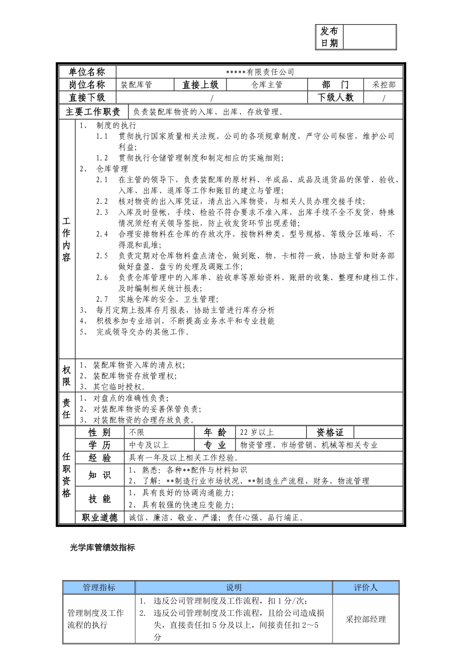 某中型制造业库管岗位说明书及KPI指标.docx_第2页