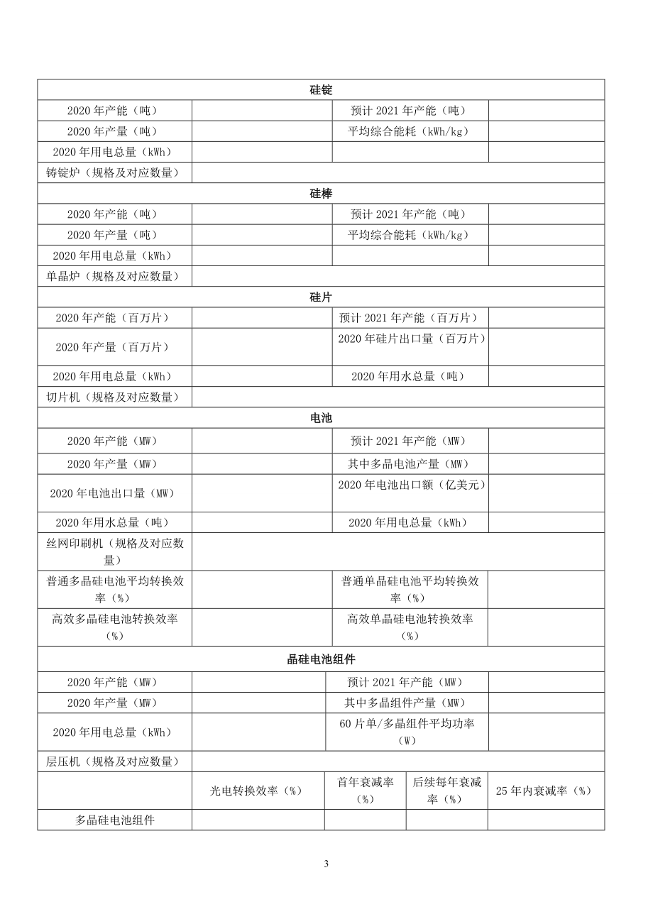 附件3：光伏制造行业规范公告企业自查报告模板.doc_第3页