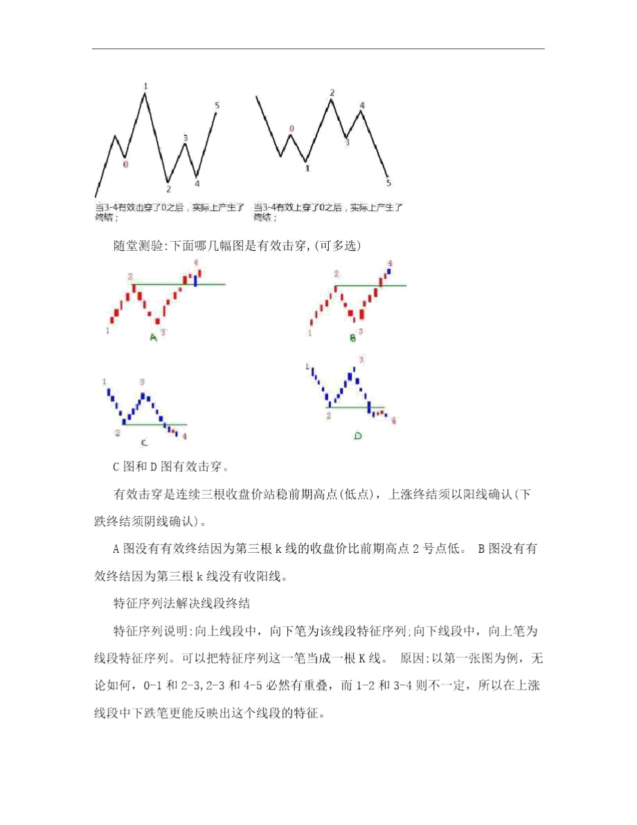 0322第三周线段、线段终结及同级别分解.docx_第3页