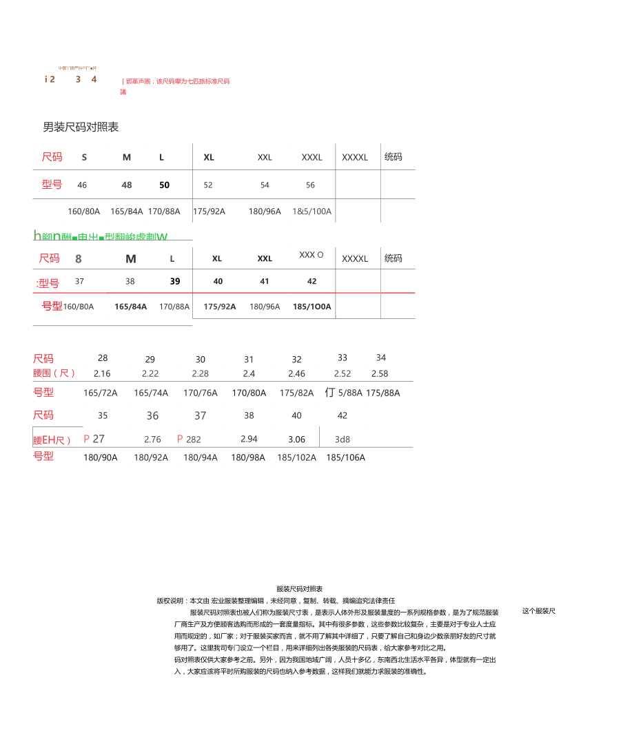 衣服尺码对照表完美版.docx_第1页