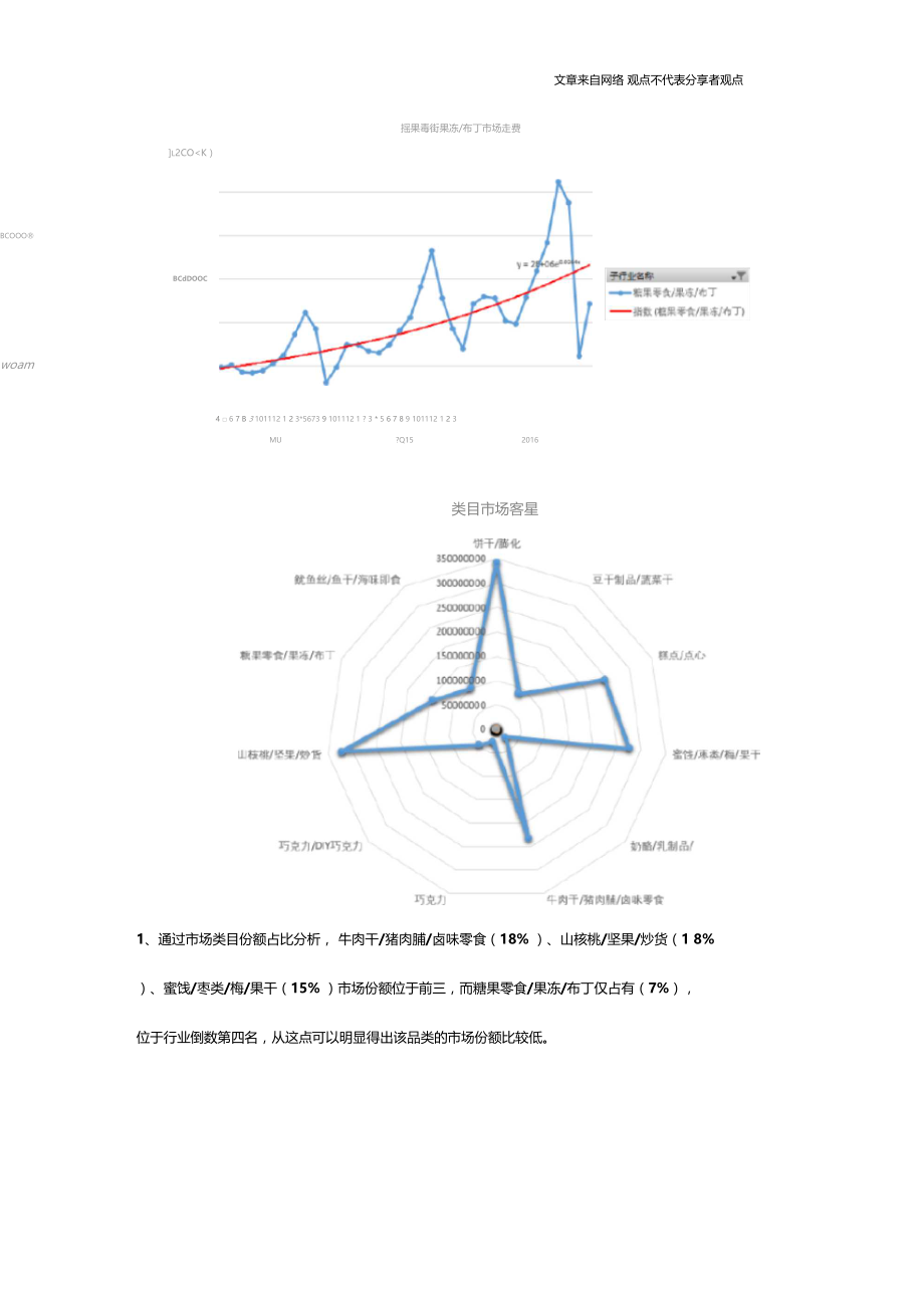 运营都要具备的这些实操能力.docx_第2页