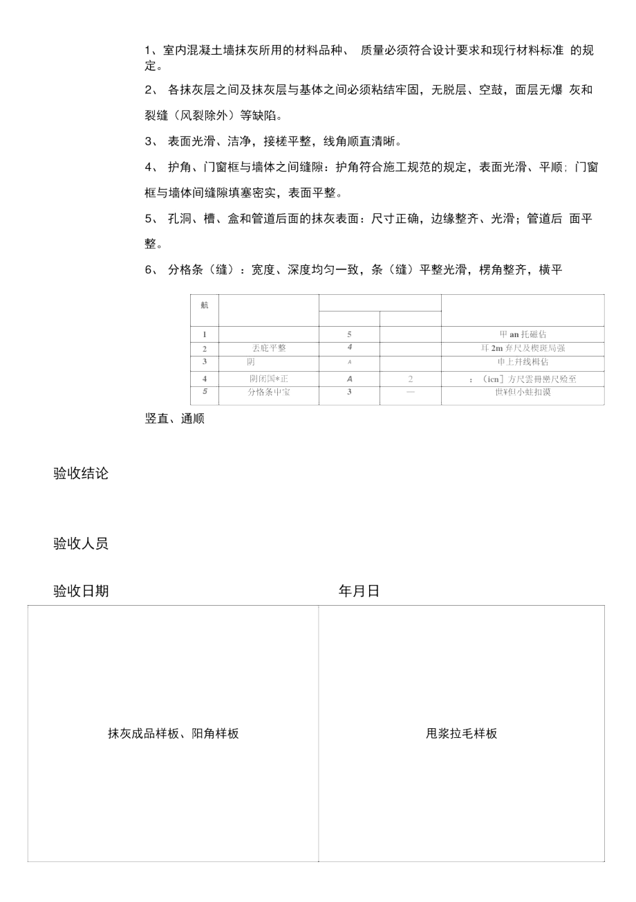 混凝土内墙抹灰施工工艺样板间抹灰工艺流程样板间展示照片.docx_第2页