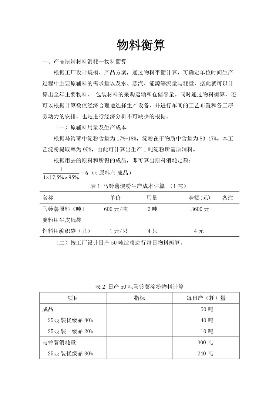 年产5000吨马铃薯生产工艺设计.doc_第1页